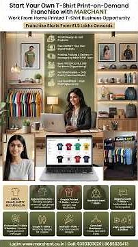 How to Start a Profitable Printed T Shirt Business Print on Demand Business Blueprint