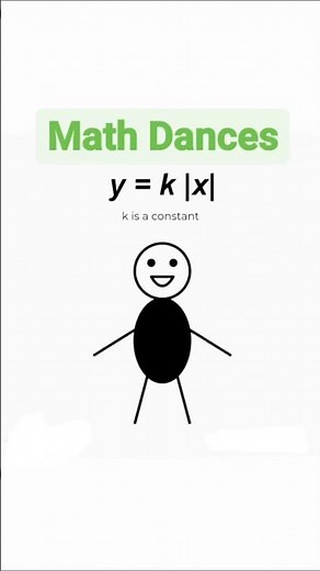 🕺 When Mathematics Starts Dancing! ➗✨ 😄📚