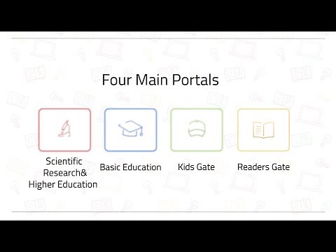 Getting Started: Watch EKB Orientation Video