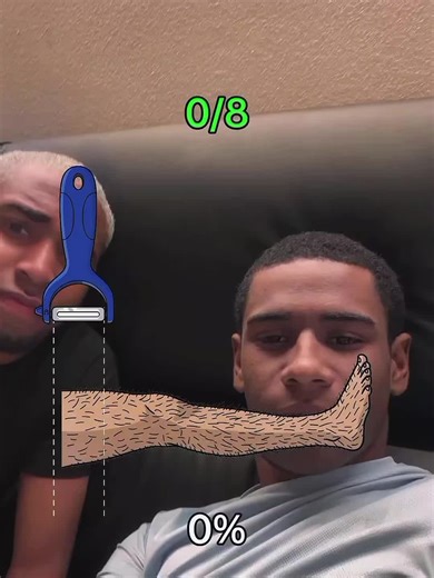 Leg Shaving: A Humorous Comparison