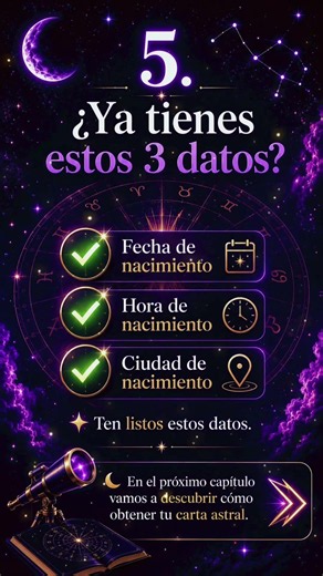 ¿Qué necesitas para obtener tu carta astral?