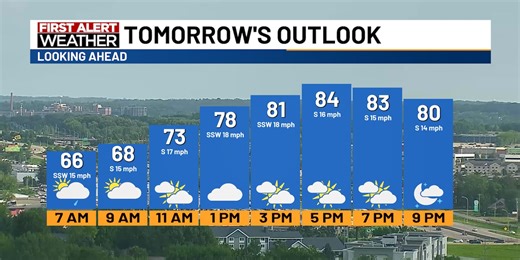 First Alert Days: Saturday & Sunday