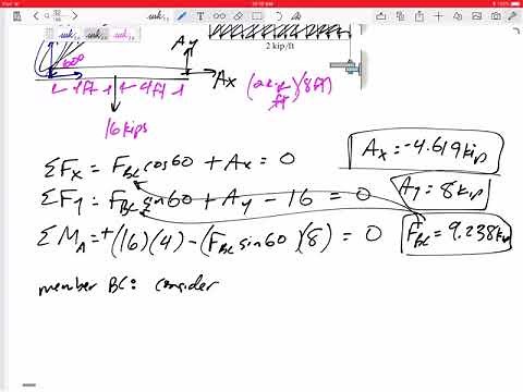 Mechanics of Materials - Allowable Stress Design Example 1