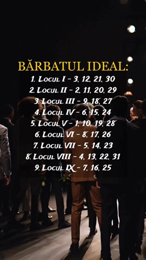 Bărbatul ideal 👌 💜 Învățați-vă pe voi înșivă Învățați-vă apropiații și vă va fi mai ușor să construiți relații armonioase 💫 🥇| Locul I Născuți pe 3, 12, 21 🎁 Bărbații din această categorie sunt un adevărat cadou pentru femei! Le place să se ocupe de treburile gospodăriei, înțeleg perfect cum se simt femeile și, ca urmare, ajută în toate treburile familiale. Acești bărbați se vor îngriji cu plăcere de copii; nu te va surprinde să-i vezi jucându-se cu ei cu mult entuziasm. 🥈| Locul II Născuț