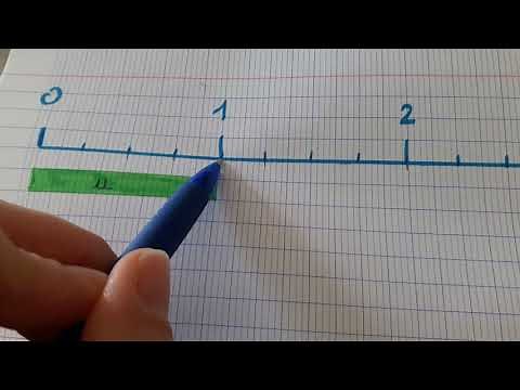 Placer des fractions sur une droite graduée CM1 (1)
