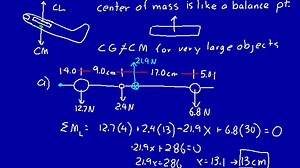 023 Physics-23