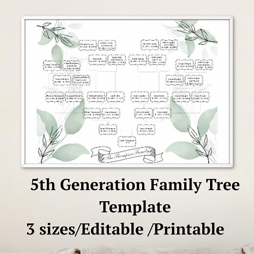 Editable 5-generation Family Tree Template: Genealogy Chart (digital Download) - Etsy