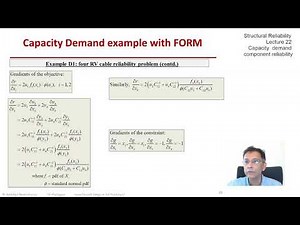 STRUCTURAL RELIABILITY Lecture 22 module 05: First order reliability methods (FORM) - examples