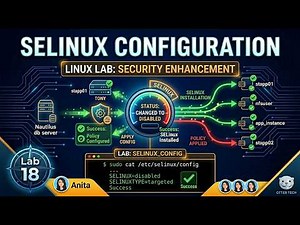 SElinux Installation and Configuration