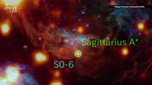 Take a Trip Deep into the Heart of the Milky Way Where This Alien Star Lives!