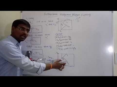 Computer Graphics- Sutherland Hodgeman polygon clipping algorithm