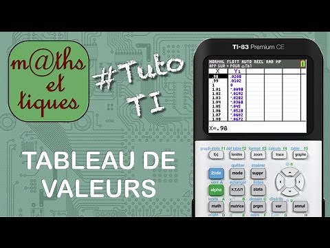 FONCTIONS : Afficher un tableau de valeurs - Tutoriel TI