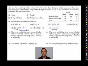 Common Core Algebra II.Unit 12.Lesson 3.Adding Probabilities