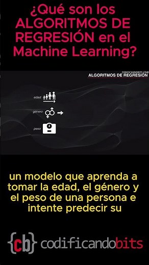 ¿Qué son los ALGORITMOS DE REGRESIÓN en el Machine Learning?
