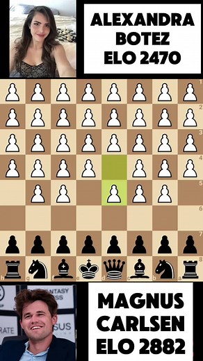 Magnus Carlsen's Unexpected Chess Loss Explained