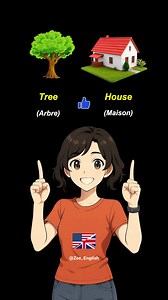 8.5K views · 166 reactions | Les mots composés en anglais (compound words) | Apprendre l'anglais pour débutants | Facebook