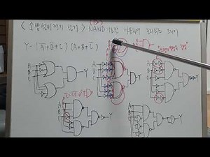[Fire Equipment Electrical Practice] How to Draw a Logic Circuit Using Only NAND Logic Symbols