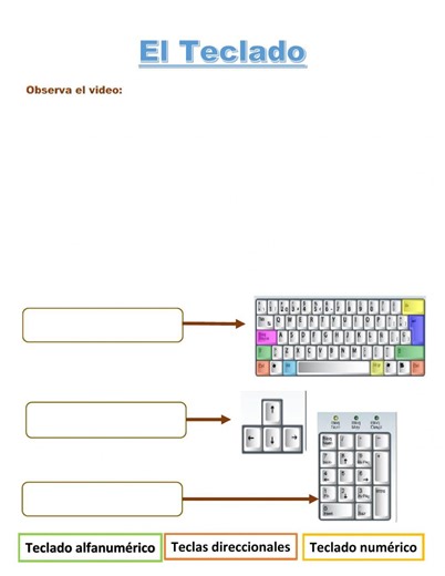 El teclado interactive exercise for Educación básica