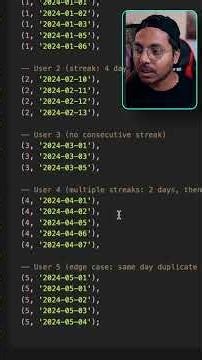 SQL Data Analyst Interview Question | Data Analyst Failed to solve during Interview #dataanalytics