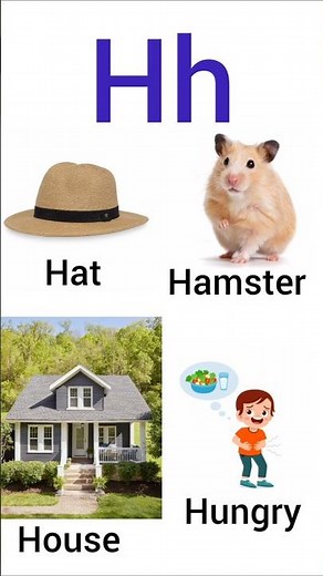 Learn Letter H Sound | H Words for Kids & Beginners |English Phonics#LetterH#HSound#shorts#HWords