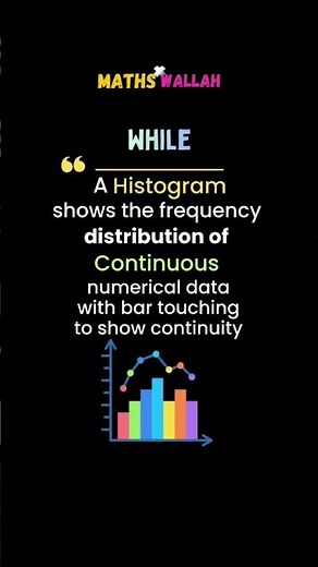Difference between bar graph and histogram 💥