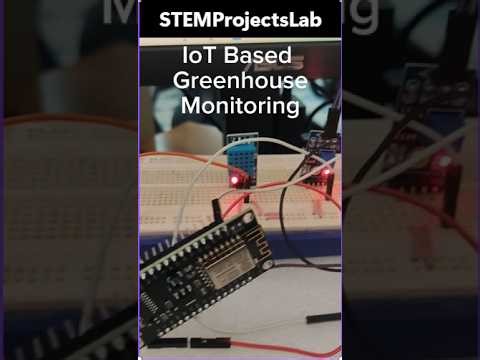 IoT Based Green House Monitoring System