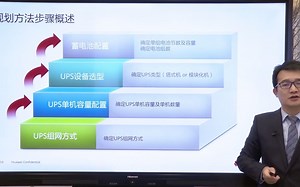 3.3.1 UPS系统规划方法（1）
