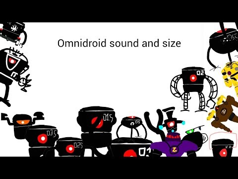 Omnidroid sound and size Part 2