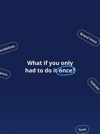 The Context Control Centre (CCC): Institutional ‘Knowledge as a Service’