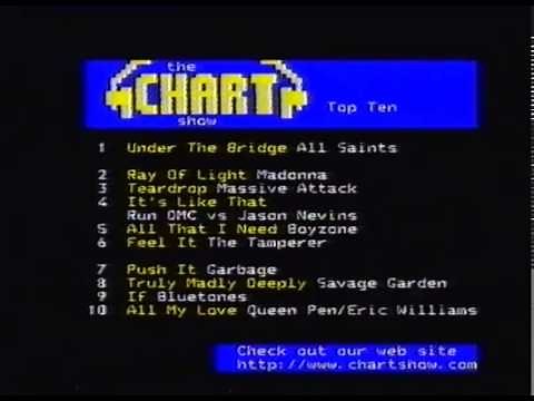 ITV Nightscreen 23rd May 1998