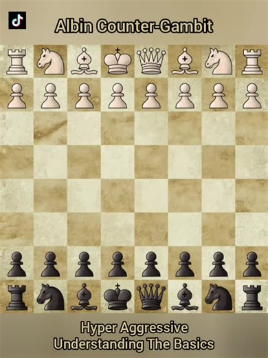 Hyper Aggressive Albin Counter-Gambit January 9, 2026 #ChessOpening #AlbinCounterGambit