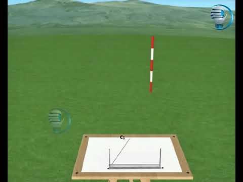 Resection After orientation By Back Sighting || Civil || Blub || Compass || Surveyor