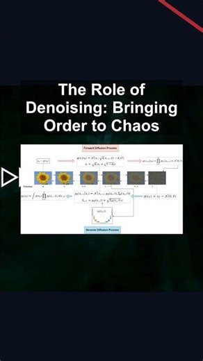 The Role of Denoising: Bringing Order to Chaos #ai #artificialintelligence #machinelearning #aiagent