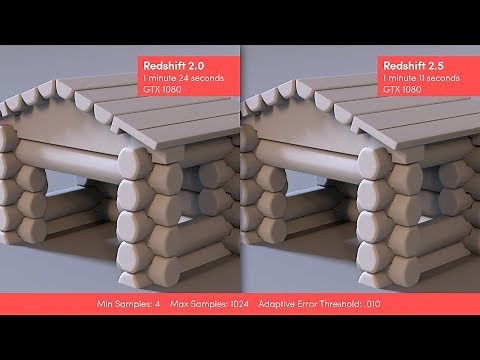 Redshift 2.5 Adaptive Sampling