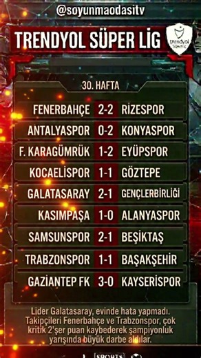 SÜPER LİG ALEV ALEV! #galatasaray #fenerbahçe #trabzonspor