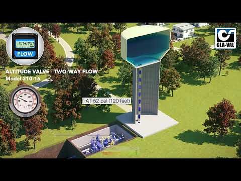 Cla-Val 210-16 Altitude Valve for Two-Way Flow