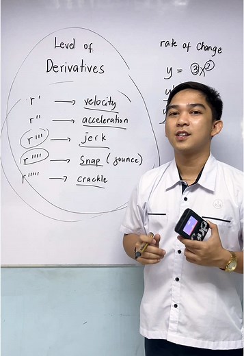 Understanding Derivatives: A Step-by-Step Guide