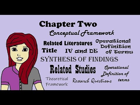 Chapter Two: The Review of Related Literature (Diskurso sa tagalog)