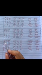 Oxford Phonics Level 1 Unit 5 & 6 အသံထွက်များ