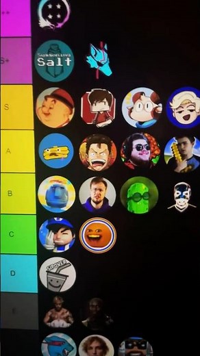 Ranking YouTubers: Ssundee #shorts