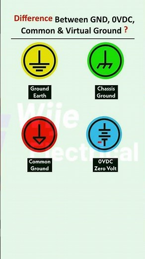 Ground vs Earth vs 0V DC vs Common vs Virtual Ground | Symbols