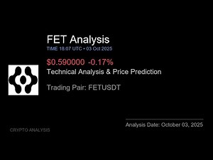 FET (FETUSDT) Technical Analysis - Price Prediction & Buy or Sell October 03, 2025