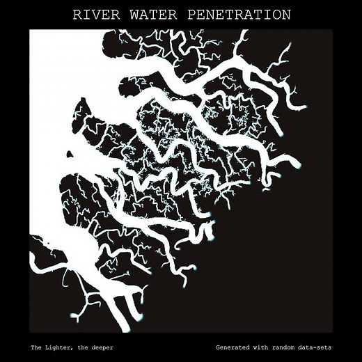 Data Visualization Using Touchdesigner