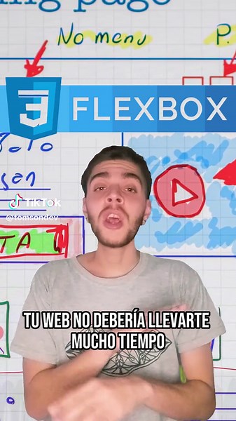 Cómo hacer tu web RESPONSIVE fácilmente con FLEXBOX