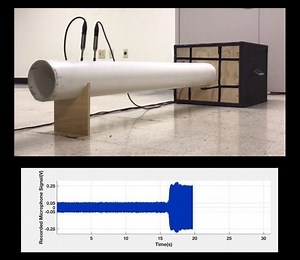 Researchers develop ‘acoustic metamaterial’ that cancels sound – Lifeboat News: The Blog