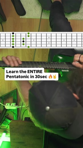 Lukas Kocka | Modern Guitar Course on Instagram: "Easily memorize the ENTIRE Pentatonic 🔥🤘 First, you’re only dealing with 5 notes within an octave. That means there are only 5 groups to master. Each shape is made out of 3 groups that just repeat. Comment #PENTA to receive the shapes in GP+PDF. G: @kieselguitars #kieselguitars #modernguitarcourse #guitarlessons #guitarhacks #guitarpractice"