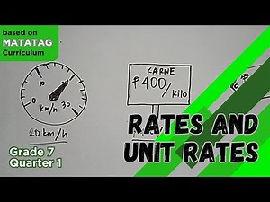 Rates and Unit Rates | Grade 7 MATATAG Curriculum