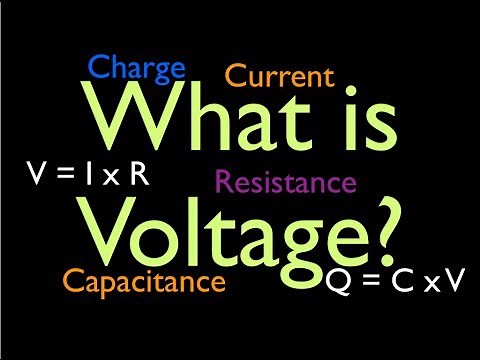 What is Voltage? An Explanation