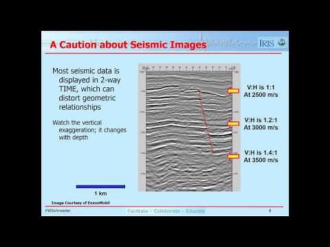 Lesson 9 - Structural Analysis and Trap Formation