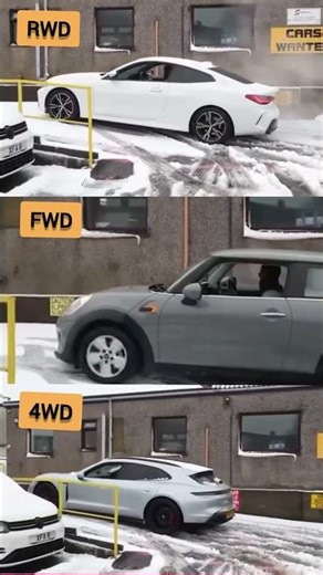 Why Some Cars Can’t Move in Snow?❄️⚡️